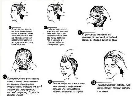 Sfaturi și masaj tehnicile scalpului si a parului