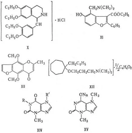 Antispasmodice - Enciclopedia chimică