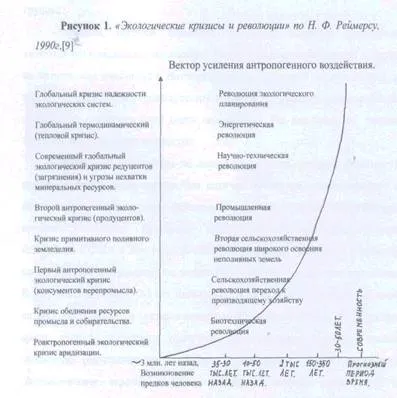 dezastre hidrologice naturale și pericole hidrometeorologice marine -