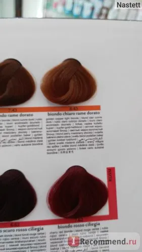 Устойчив крем коса brelil colorianne класически - «дълъг път перфектно боя и докато