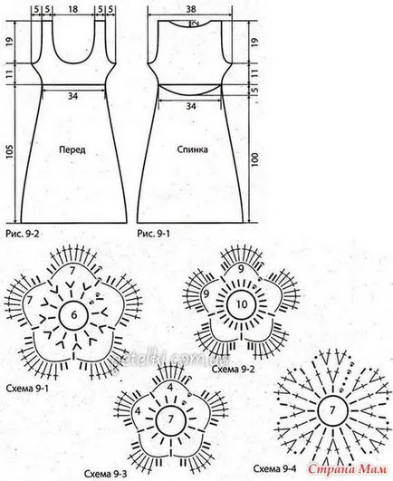 Nunta cârlig rochie