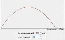 Тема 1 научен метод на познание (р