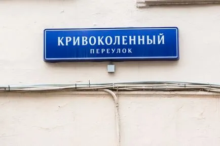 топонимия Москва