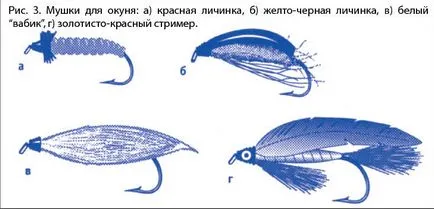 muștele catchability