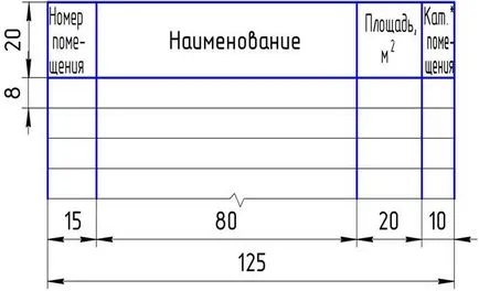 Instrucțiunile privind specificațiile de umplere