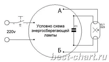 Премахване на трептене (мига) маса флуоресцентна лампа цокъл G23 на