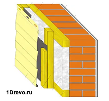 Befejezi Wood téglafal a házban