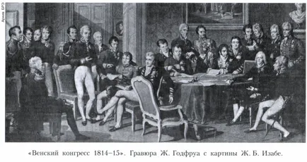 Congresul de la Viena de 1814-15 ani