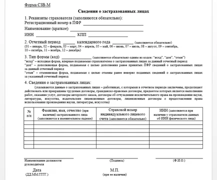 Utochnenka на BCR-т през 2017 г.