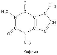 tehnologii și tehnici Encyclopedia - sinteza de cofeina din ceai, cafea, cacao