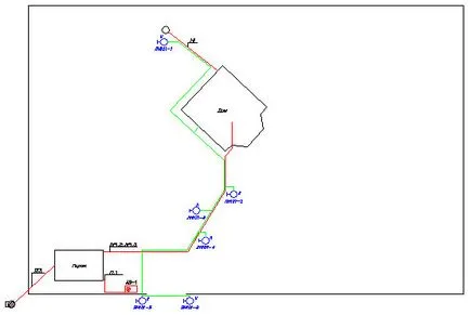 Energie electrică într-o casă de țară, articole 220ru