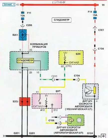 Свързване на превозното средство Daewoo Lanos (Daewoo Lanos)