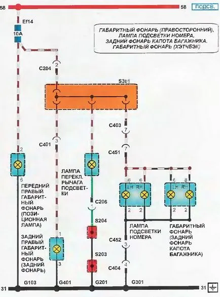 Свързване на превозното средство Daewoo Lanos (Daewoo Lanos)