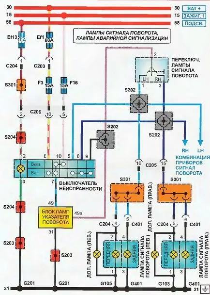 Свързване на превозното средство Daewoo Lanos (Daewoo Lanos)