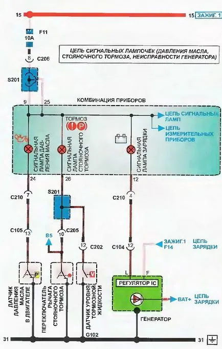 Свързване на превозното средство Daewoo Lanos (Daewoo Lanos)