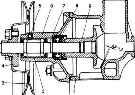 Vízszivattyú VAZ-2106 javítás, szétszerelés, csere