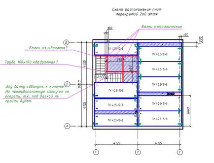 Kérdés a tervezés padló és lépcsők a ház, builderclub