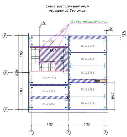 Kérdés a tervezés padló és lépcsők a ház, builderclub