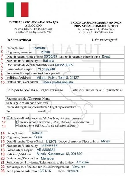 Visa в Италия - италиански дизайн от Шенген