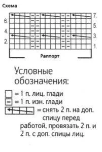 Памучни торби с ръцете си (фото и видео)