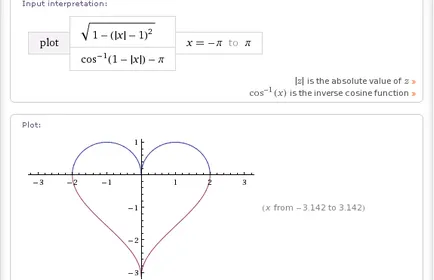 WolframAlpha на Руски сърцето Тобин и други математически повърхностни и графични функции под формата на