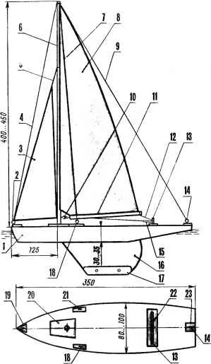 Yacht de spuma, Model constructii