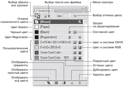 Se umple cu o culoare solidă - Adobe CS3 InDesign