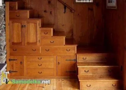 Чекмеджета и шкафове по стълби снимка с помощта на пространството под стълбите