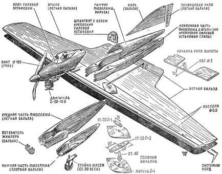 Yacht de spuma, Model constructii