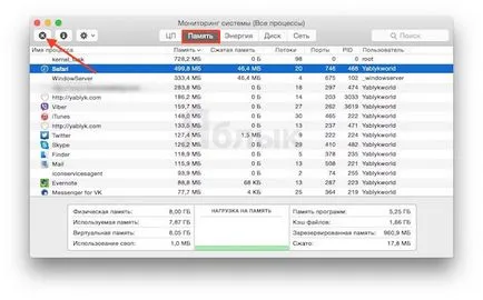 Програма виси на MacOS, затваряне 5 начина, ябълка новини