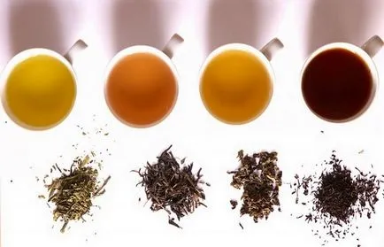20 Hasznos, érdekes és szórakoztató tényeket a tea, ami érdemes lenne tudni