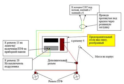 Aveo T-250 - set lămpi de ceață