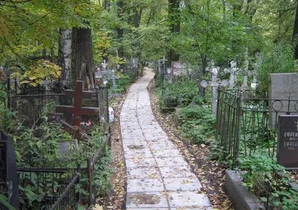 Bolsheokhtinsky Cemetery (București), adresa și de conducere de ghidare