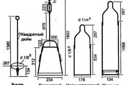 Fúrótorony kezeddel lépésről lépésre