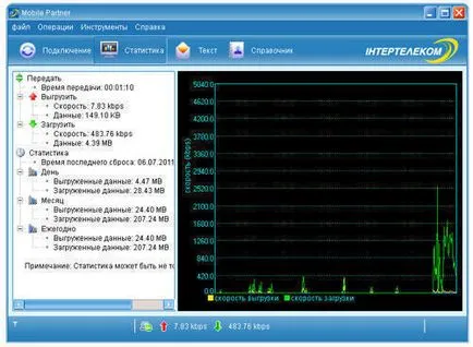 Cdma EV-DO rev