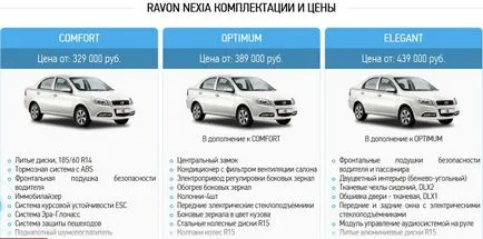 Daewoo Nexia - új modell 2016-ban (fotó, ár) Ravon felülvizsgálat modell