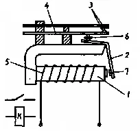 Relee electromagnetice - studopediya