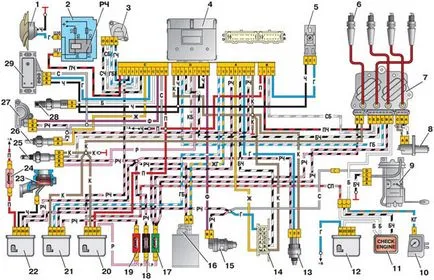 Cablarea 2107 injector într-un format mare, cu explicații