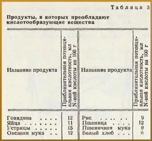 Филтрация на мед