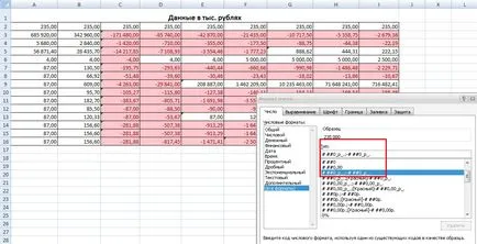 Formatul numerelor negative în paranteze, Contabili comunitare atipice