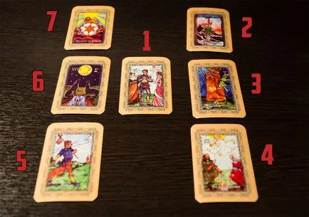 Jóslás Tarot kártyák (fotó, videó)
