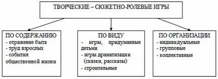 tehnologia jocurilor de noroc