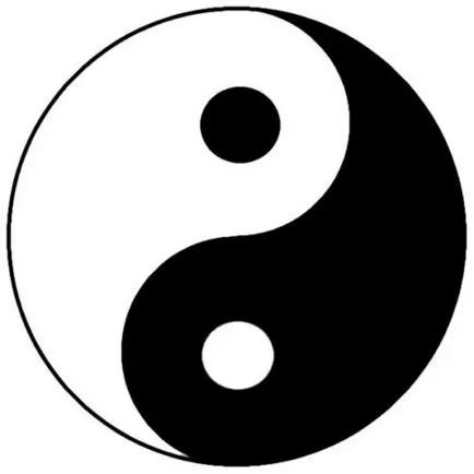 Yin și Yang, Ming Li - navigator soarta