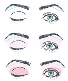 Cum de a stabili forma ochiului cu ajutorul make-up