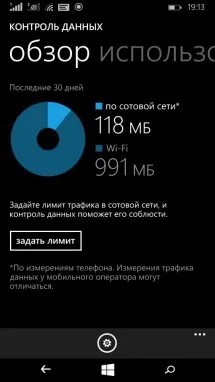 Как да не се получи в парите за превишаване на разходите мобилен трафик