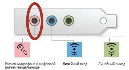 Как да конфигурирате и да се свържете с микрофон към вашия компютър