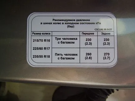 Колко налягане трябва да бъде в колелата на колата, как да го и това, което се измерва