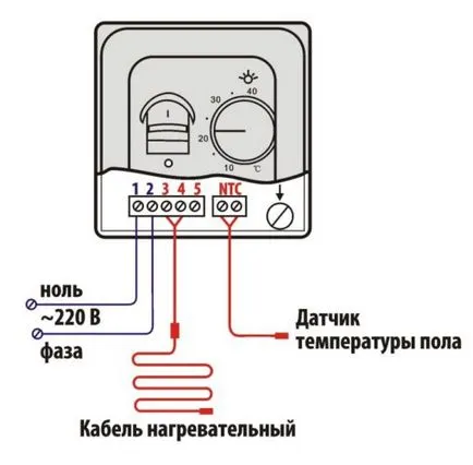 Cum să se conecteze la termostat de încălzire cu infraroșu