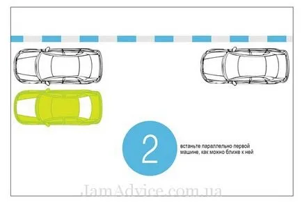 Как да паркирате на заден ход (Схема инструкция)