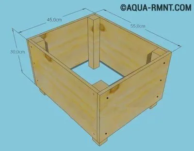 Cum sa faci un bio-toaletă pentru vile cu propriile mâini - o alternativă pași de turbă